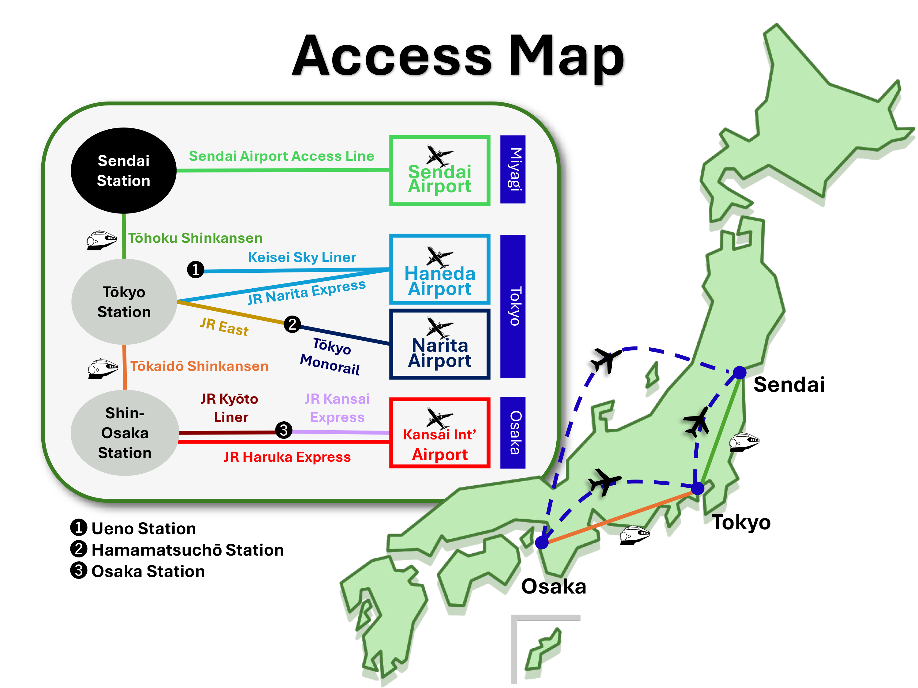 accessmap